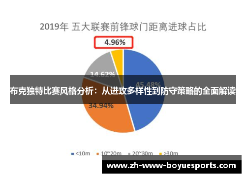 布克独特比赛风格分析:从进攻多样性到防守策略的全面解读 布克独特比赛风格分析:从进攻多样性到防守策略的全面解读