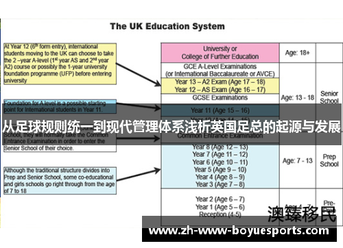 从足球规则统一到现代管理体系浅析英国足总的起源与发展 从足球规则统一到现代管理体系浅析英国足总的起源与发展