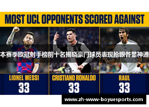 本赛季欧冠射手榜前十名揭晓豪门球员表现抢眼各显神通