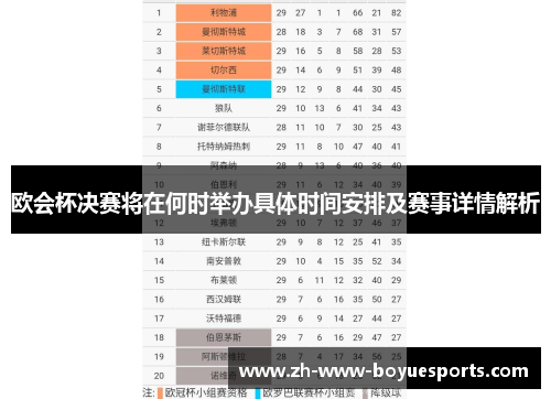 欧会杯决赛将在何时举办具体时间安排及赛事详情解析