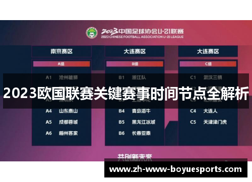 2023欧国联赛关键赛事时间节点全解析