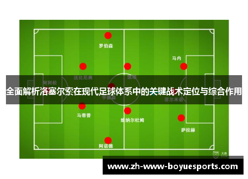 全面解析洛塞尔索在现代足球体系中的关键战术定位与综合作用 全面解析洛塞尔索在现代足球体系中的关键战术定位与综合作用
