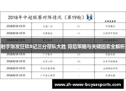 射手爆发狂砍8记三分带队大胜 背后策略与关键因素全解析