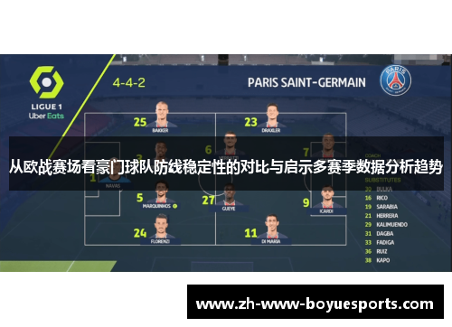 从欧战赛场看豪门球队防线稳定性的对比与启示多赛季数据分析趋势 从欧战赛场看豪门球队防线稳定性的对比与启示多赛季数据分析趋势