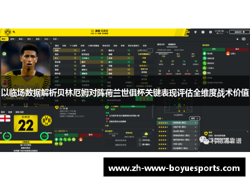 以临场数据解析贝林厄姆对阵荷兰世俱杯关键表现评估全维度战术价值