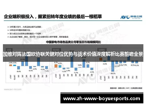 加维对阵法国欧协联关键对位优势与战术价值深度解析比赛前瞻全景