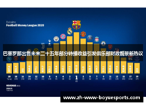 巴塞罗那出售未来二十五年部分转播收益引发俱乐部财政前景新热议