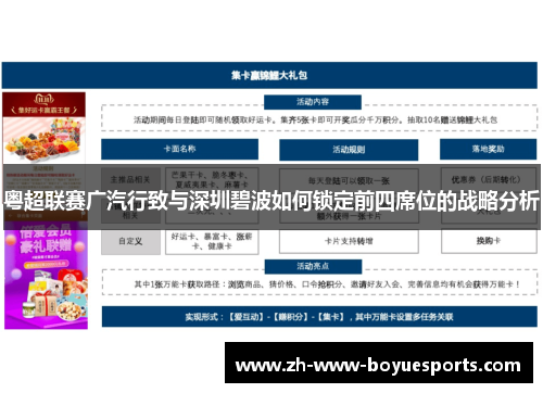 粤超联赛广汽行致与深圳碧波如何锁定前四席位的战略分析