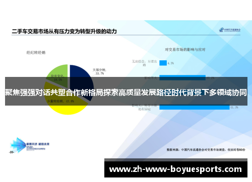 聚焦强强对话共塑合作新格局探索高质量发展路径时代背景下多领域协同