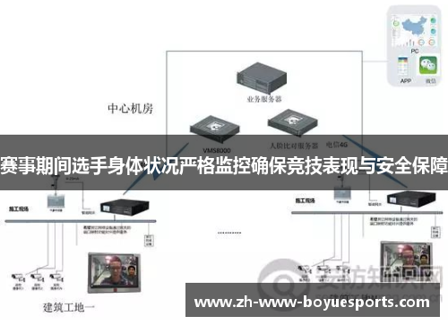 赛事期间选手身体状况严格监控确保竞技表现与安全保障
