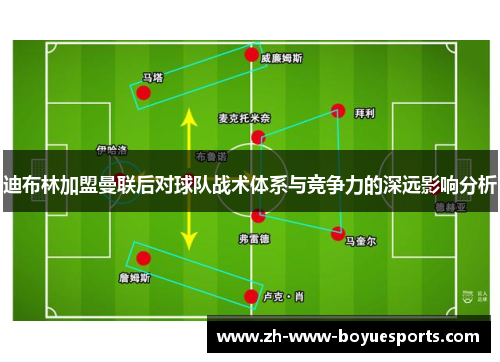 迪布林加盟曼联后对球队战术体系与竞争力的深远影响分析 迪布林加盟曼联后对球队战术体系与竞争力的深远影响分析